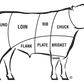 Freezer Beef: Deposit for WHOLE Beef Share